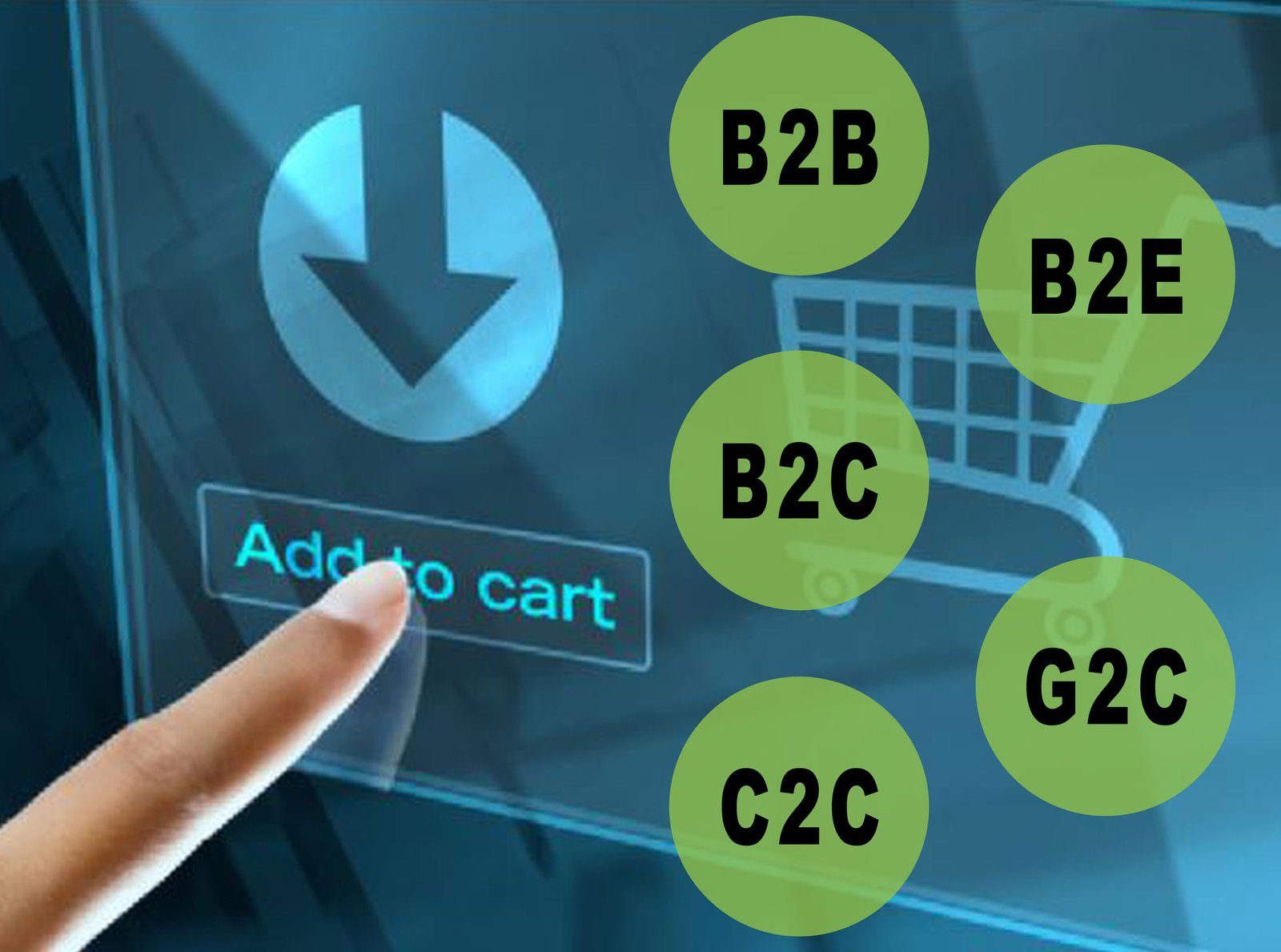 Tipos De Comercio Electrónico